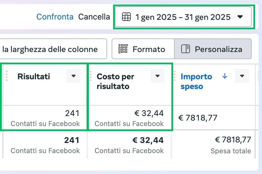 Advertising 3 Risultati campagne pubblicitarie su Meta Settore Edile Gennaio 2025